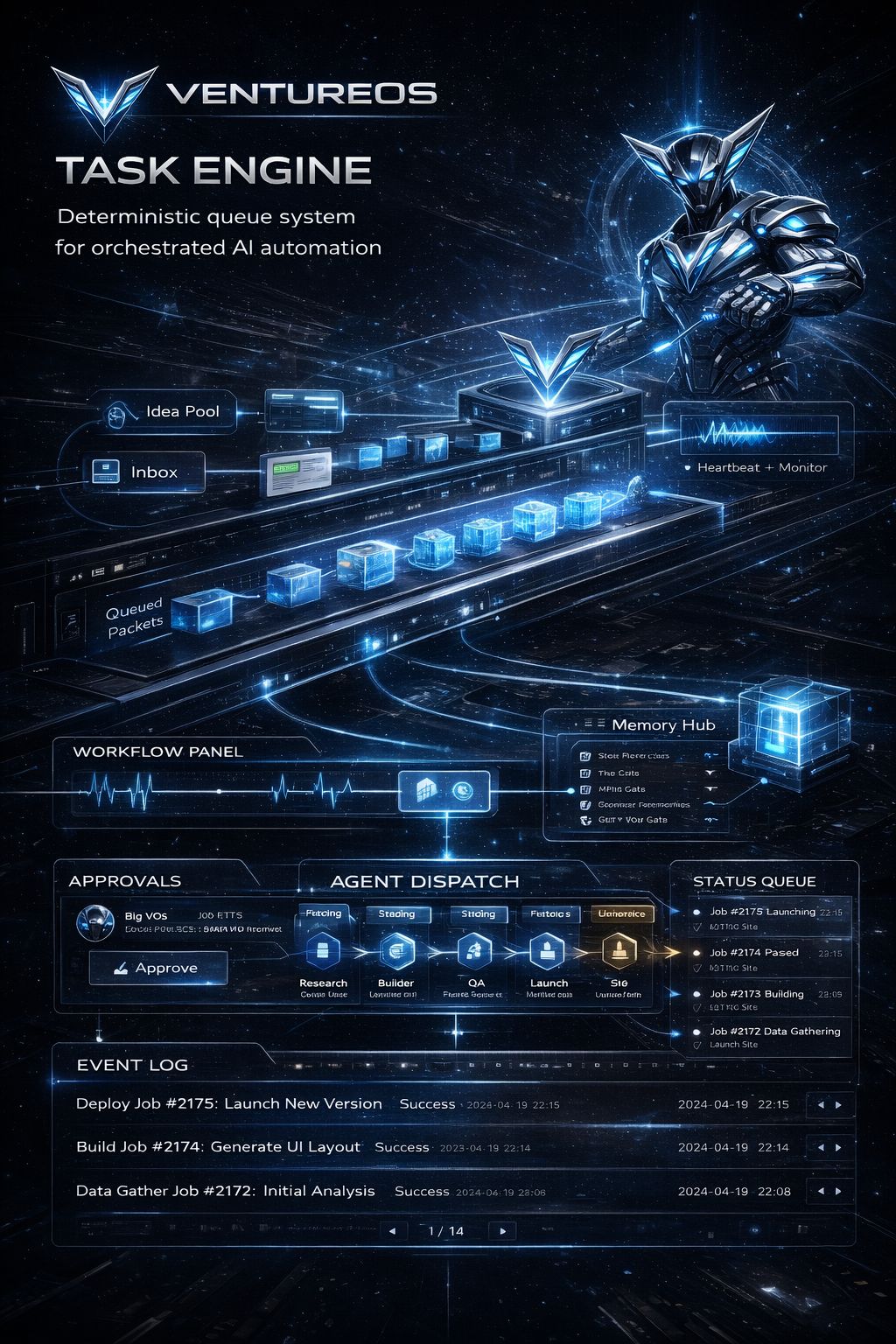 Task engine render